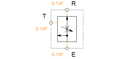 PVET-01